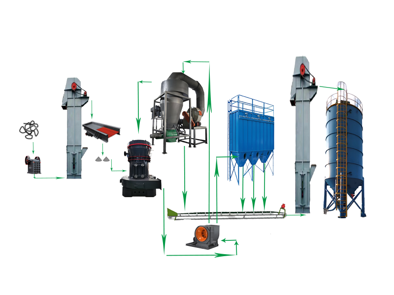 方解石 1 方解石 - 加工工艺(images 2)
